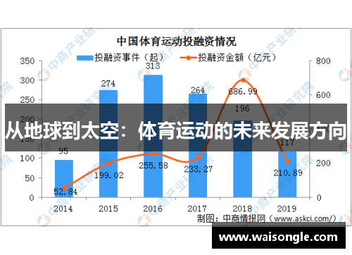 从地球到太空：体育运动的未来发展方向